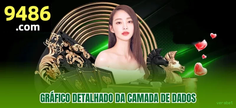 Jogos de Mesa Premium verabet - Blackjack, Roleta, Baccarat
